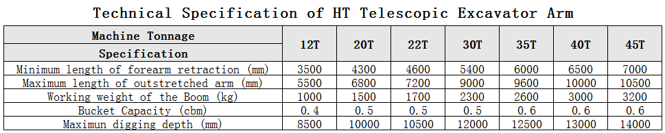Excavator Telescopic Arm Specification