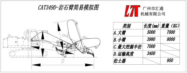 Excavator 3 Section Rock Boom General Arrangement Drawing