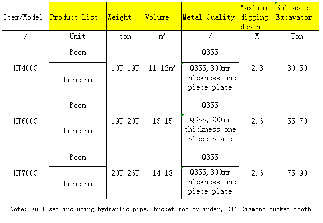 Excavator Rock Boom Specification